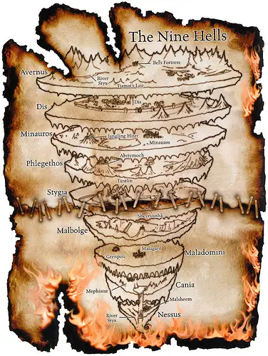 mappa 9 inferi