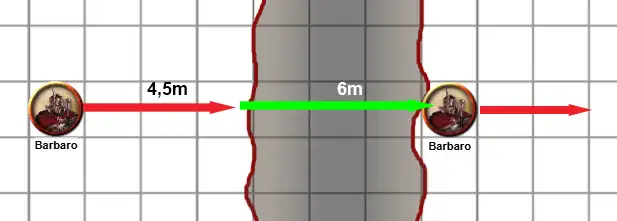 Long Jump con Scatto