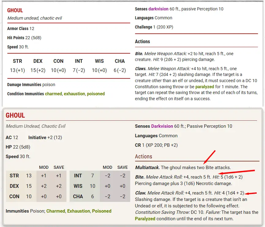 Confronto tra Ghoul 5e e 2024