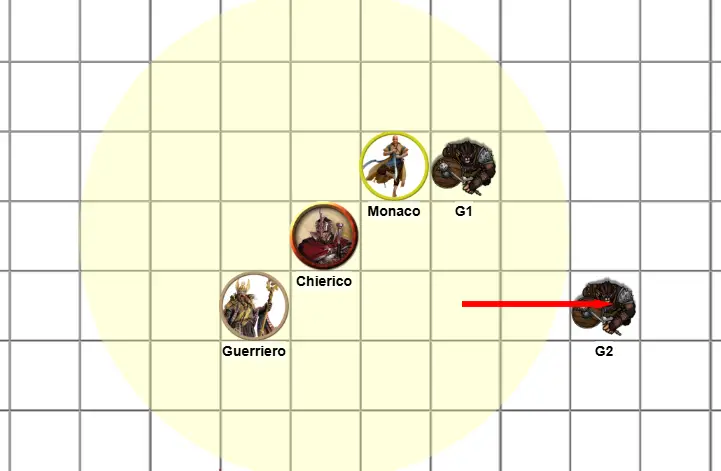 Figura 4: L'orco prono si rialza ed attacca il chierico, il secondo orco esce dall'area ed attacca il chierico.