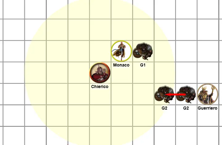 Figura 5: il Guerriero va alle spalle del secondo orco e lo spinge all'interno dell'emanazione